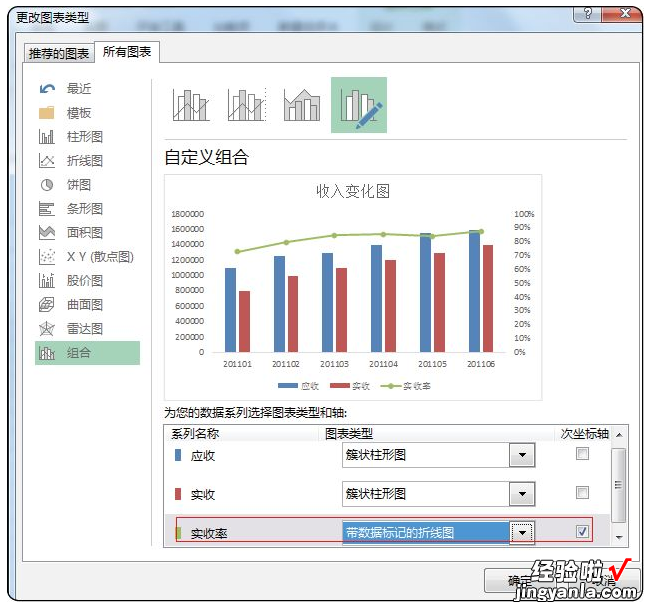 想要在同一个Excel图表中表达更丰富的内容，两个坐标轴轻松搞定