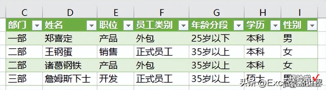 如何按照 Excel 中的目录，从多个工作表中查找出完整数据？