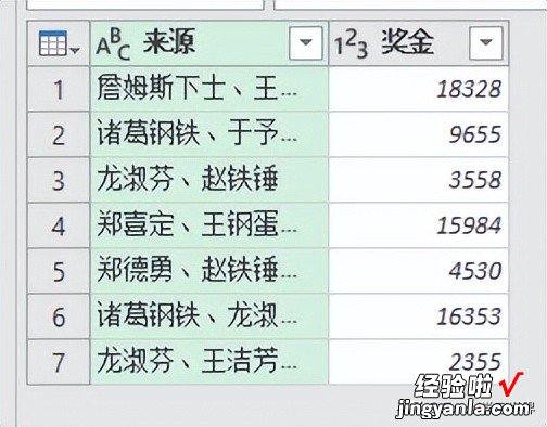 当 Excel 既有合并单元格，又要分类汇总，这种躺平的方法屡试不爽