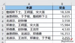 当 Excel 既有合并单元格，又要分类汇总，这种躺平的方法屡试不爽