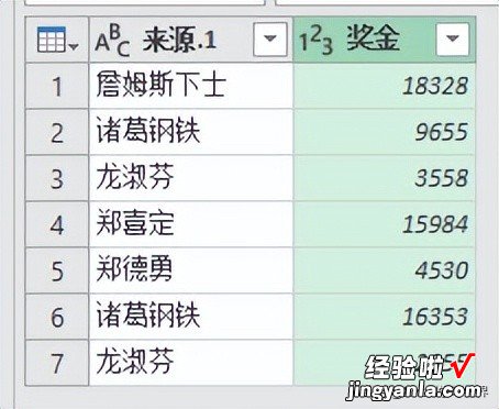 当 Excel 既有合并单元格，又要分类汇总，这种躺平的方法屡试不爽