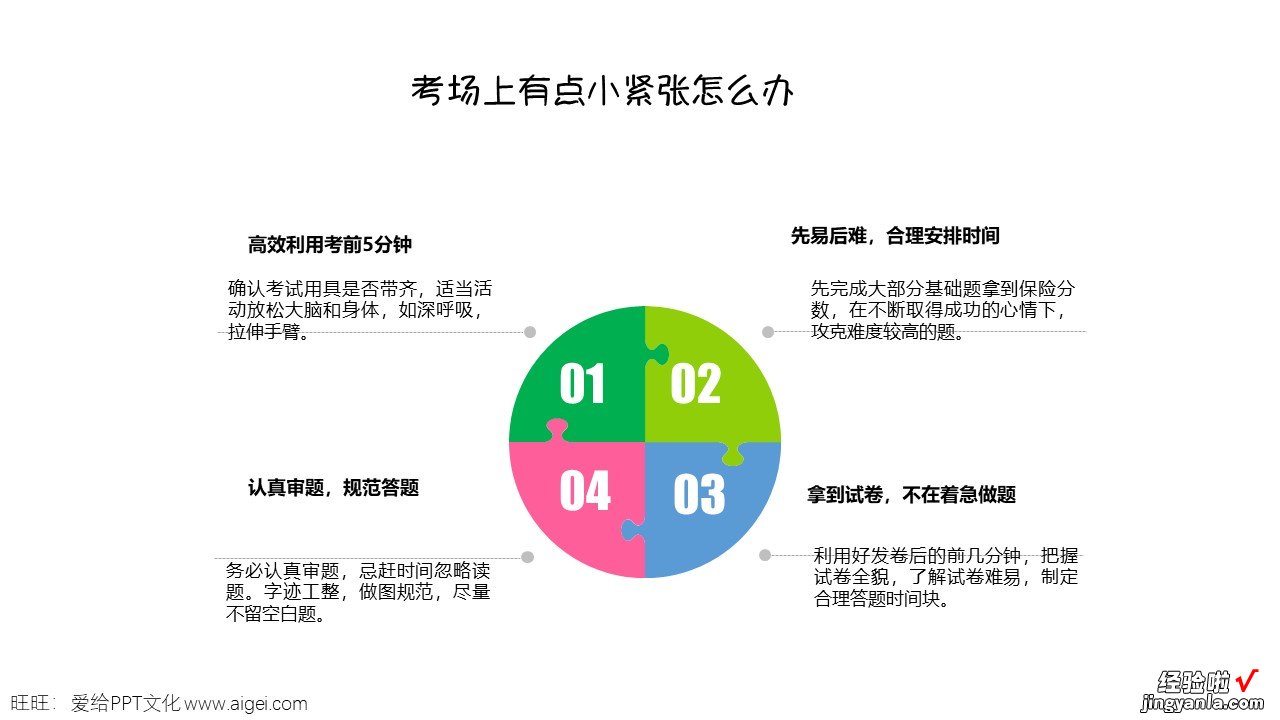 中考前心理减压辅导活动