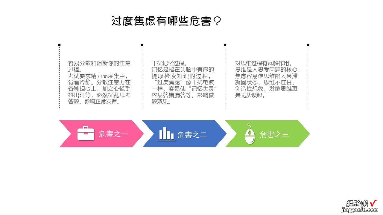 中考前心理减压辅导活动