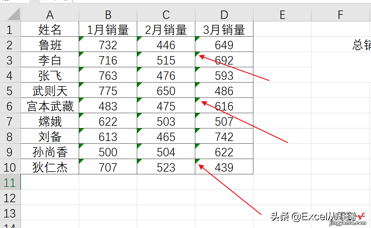 对数值求和结果总是0，到底哪里错了？你没错，是单元格错了