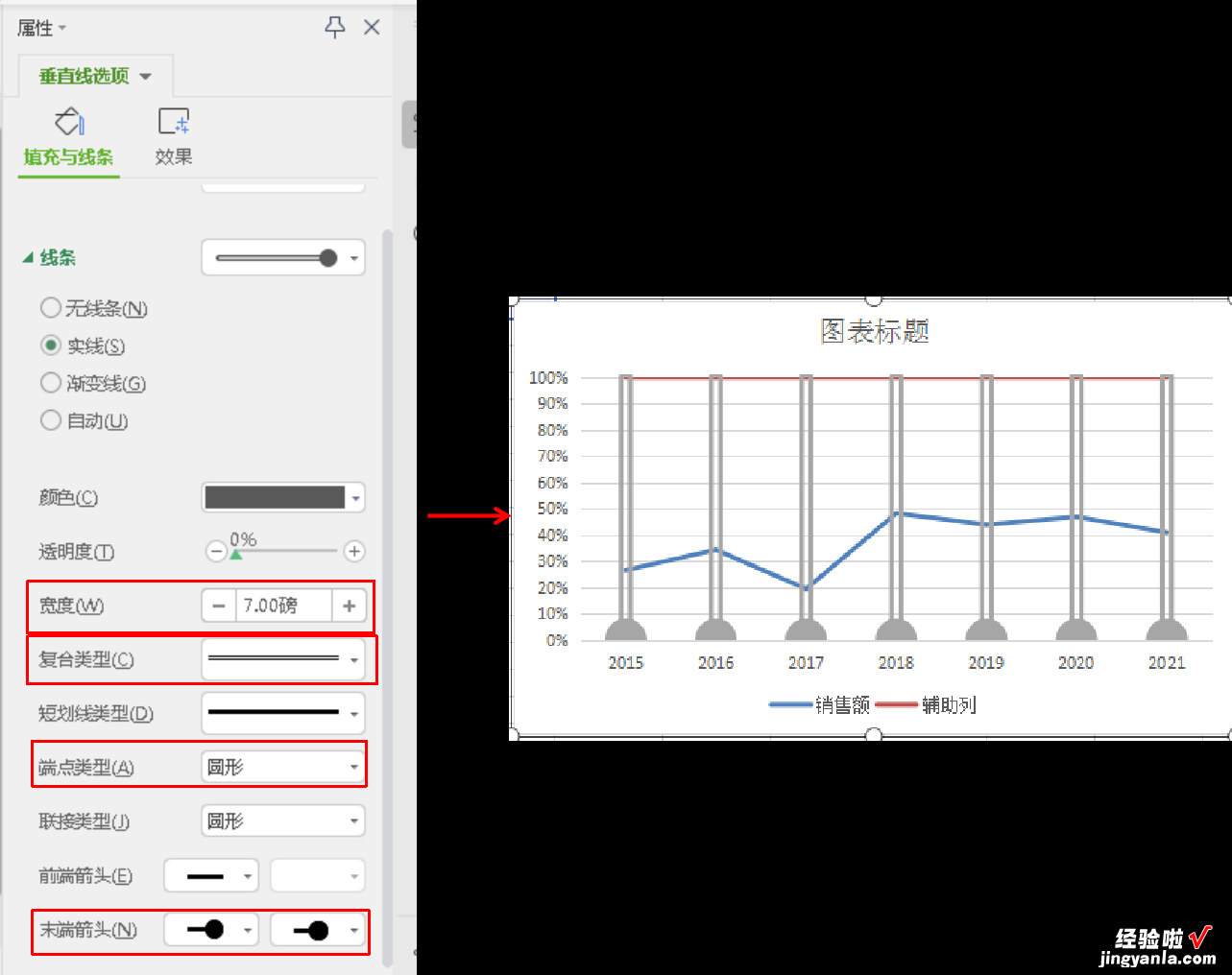 Excel 技巧—温度计百分比对比图