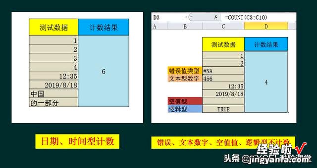 文本单元格计数不会？空白单元格计数不会？学会两个函数一切搞定