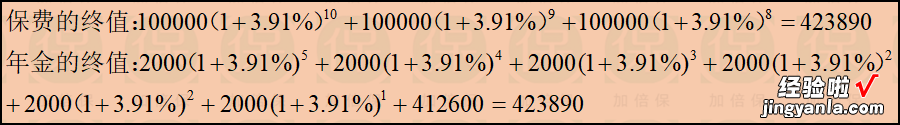 上万次年金保险的IRR测算后，我对IRR的弊端又有了新的认识