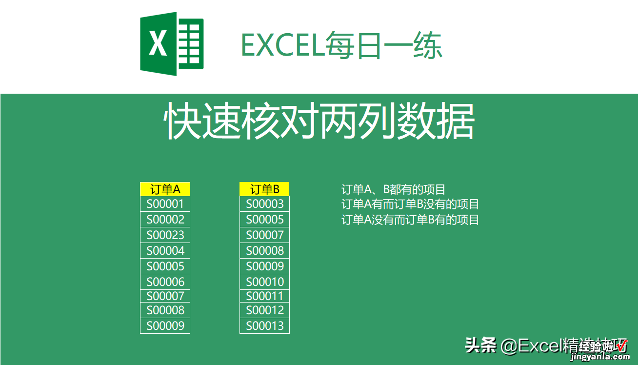 如何最快核对两列数据的不同？这个公式来帮你！