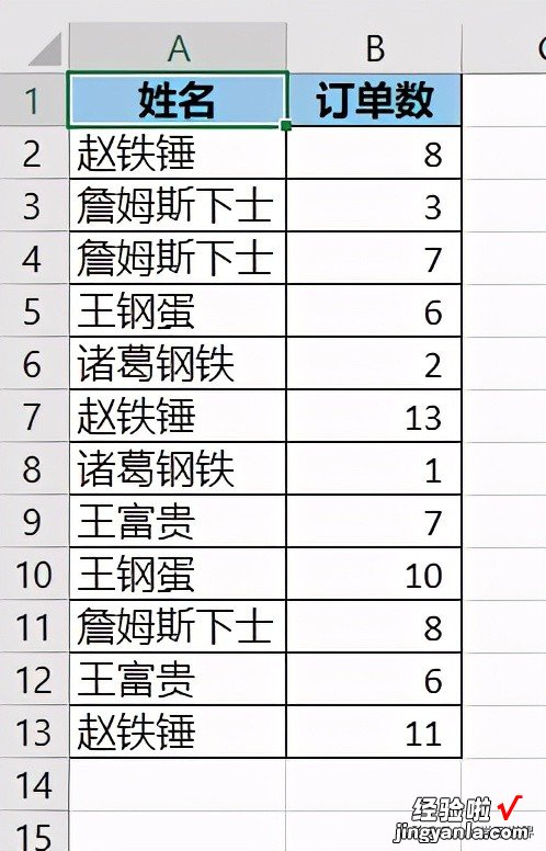 Excel – 如果实在不小心输入了重复值，筛选唯一值可以有多种办法