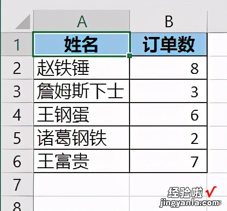 Excel – 如果实在不小心输入了重复值，筛选唯一值可以有多种办法