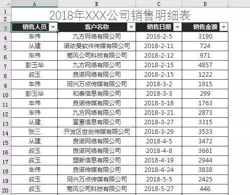 简单一步，轻松解决筛选数据3大高频问题