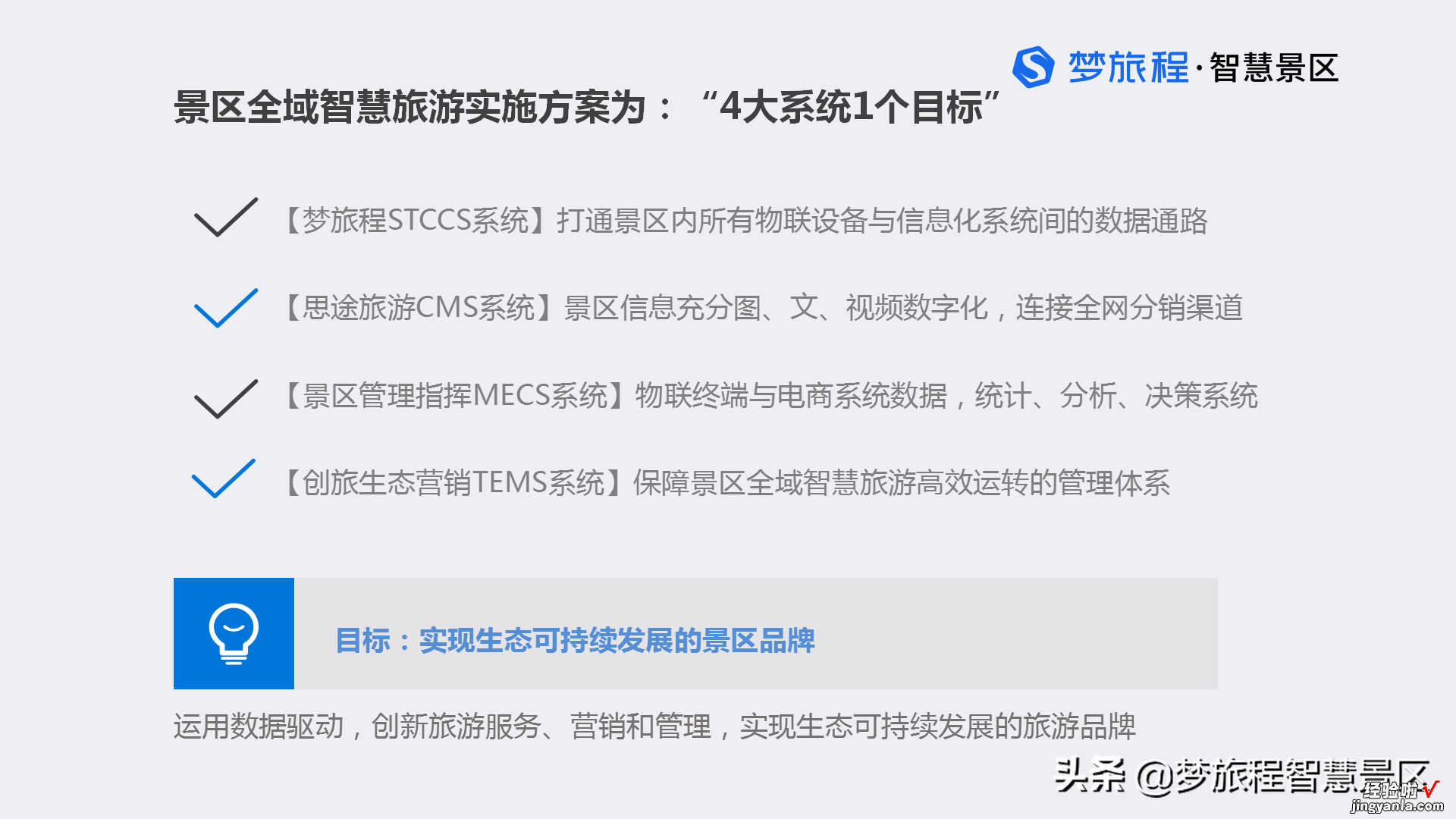 ppt，可下载 梦旅程智慧景区建设解决方案