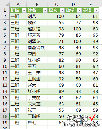 Excel – 每门成绩有一个工作簿，如何将所有分数列汇总到总表？