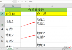 每两行合并到一个单元格内，还要分行显示