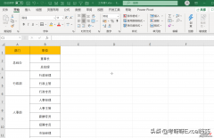 2020年公司岗位设置有变动？1分钟制作组织架构图，瞬间清晰明了