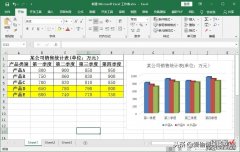 七 EXCEL 图表基础——图表中删除部分数据