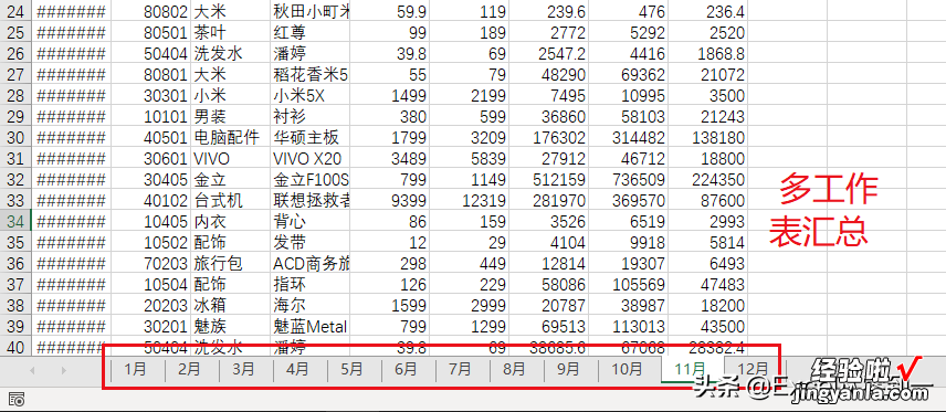 数据汇总你只会复制粘贴，很耗费每次加班都做不完，怎么办？