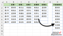 提取不重复名单的四种方法，你最喜欢哪一种？