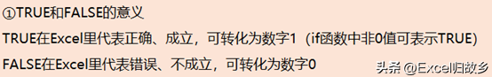 以及如何转化为1和0 1-2 聊聊Excel中的逻辑TRUE和FALSE