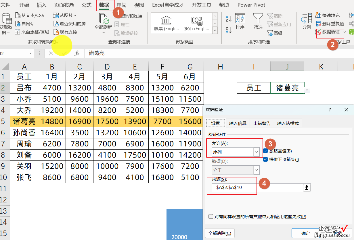 Vlookup结合下拉菜单，制作动态图表，你会么？