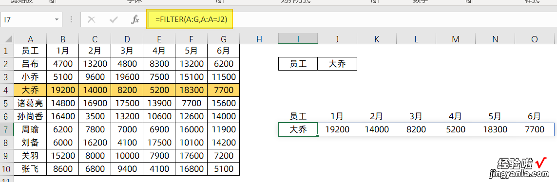 Vlookup结合下拉菜单，制作动态图表，你会么？