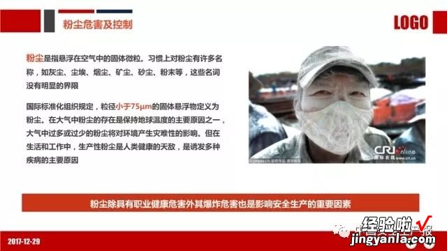 PPT：职业健康与防护