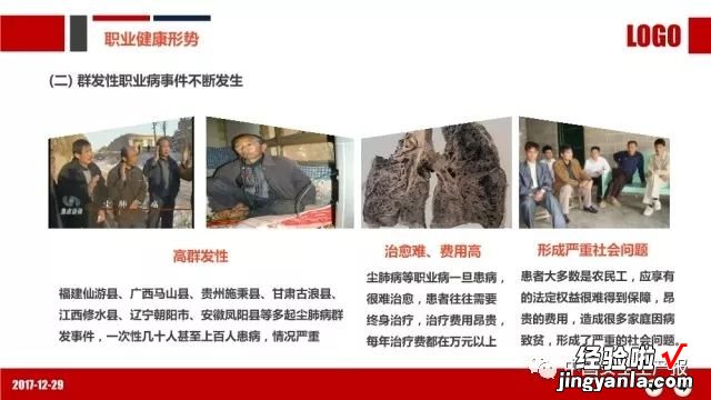 PPT：职业健康与防护