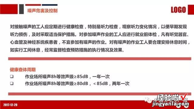 PPT：职业健康与防护