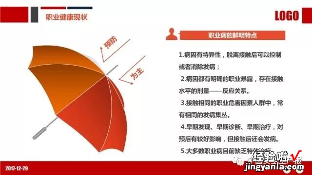 PPT：职业健康与防护