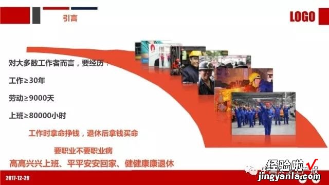 PPT：职业健康与防护