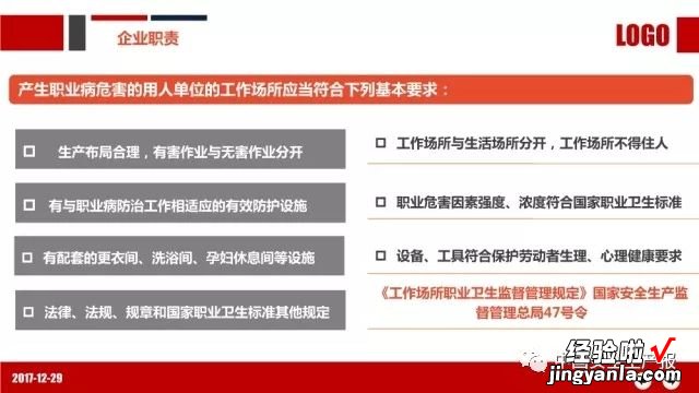 PPT：职业健康与防护