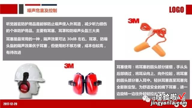 PPT：职业健康与防护