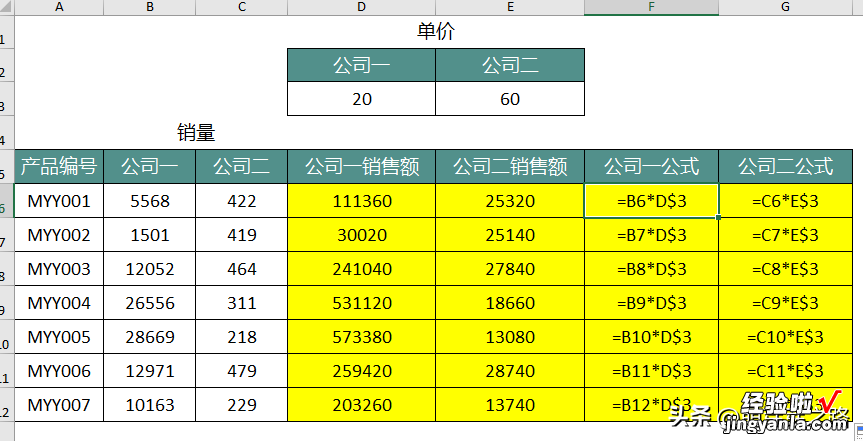 单元格的三种引用方式你还迷糊吗？