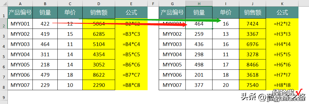 单元格的三种引用方式你还迷糊吗？