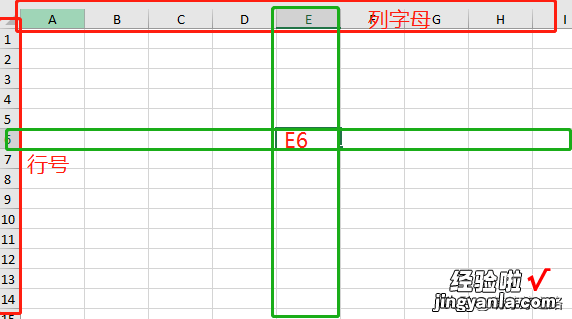 单元格的三种引用方式你还迷糊吗？