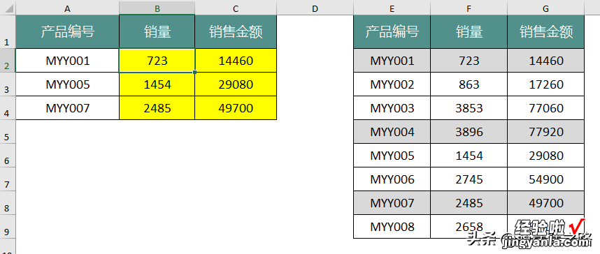 单元格的三种引用方式你还迷糊吗？