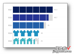 EasyShu网页交互图表功能