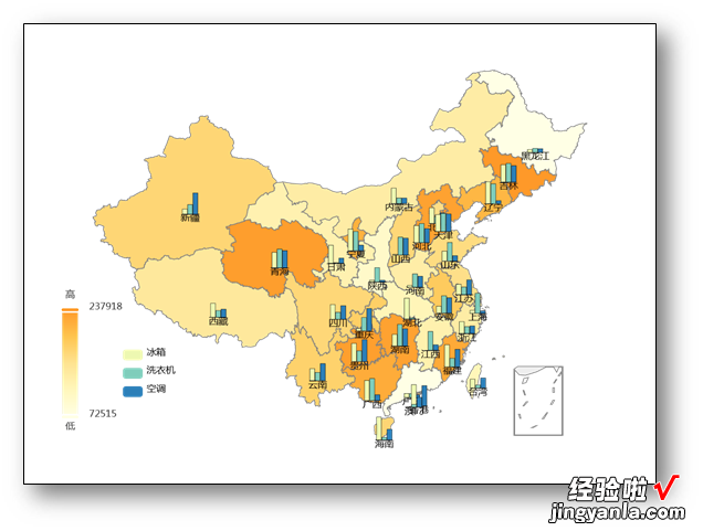 EasyShu网页交互图表功能