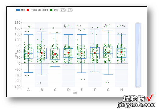 EasyShu网页交互图表功能