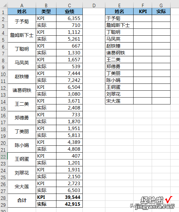 Excel – 将奇、偶数行的数据分别提取成两列，貌似挺难的