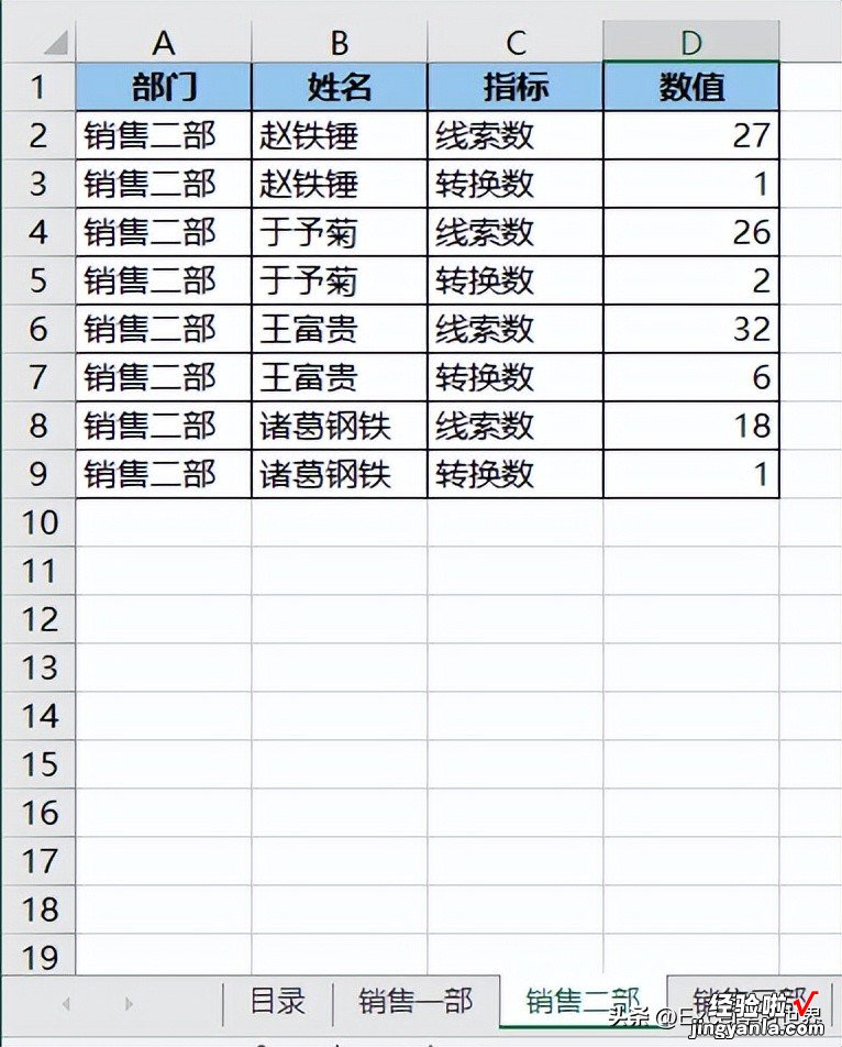 Excel 工作表目录超链接，工作表改名链接就无效，有无破解之法？