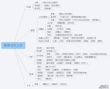 大语文时代，如何配合学校老师让孩子学好语文？