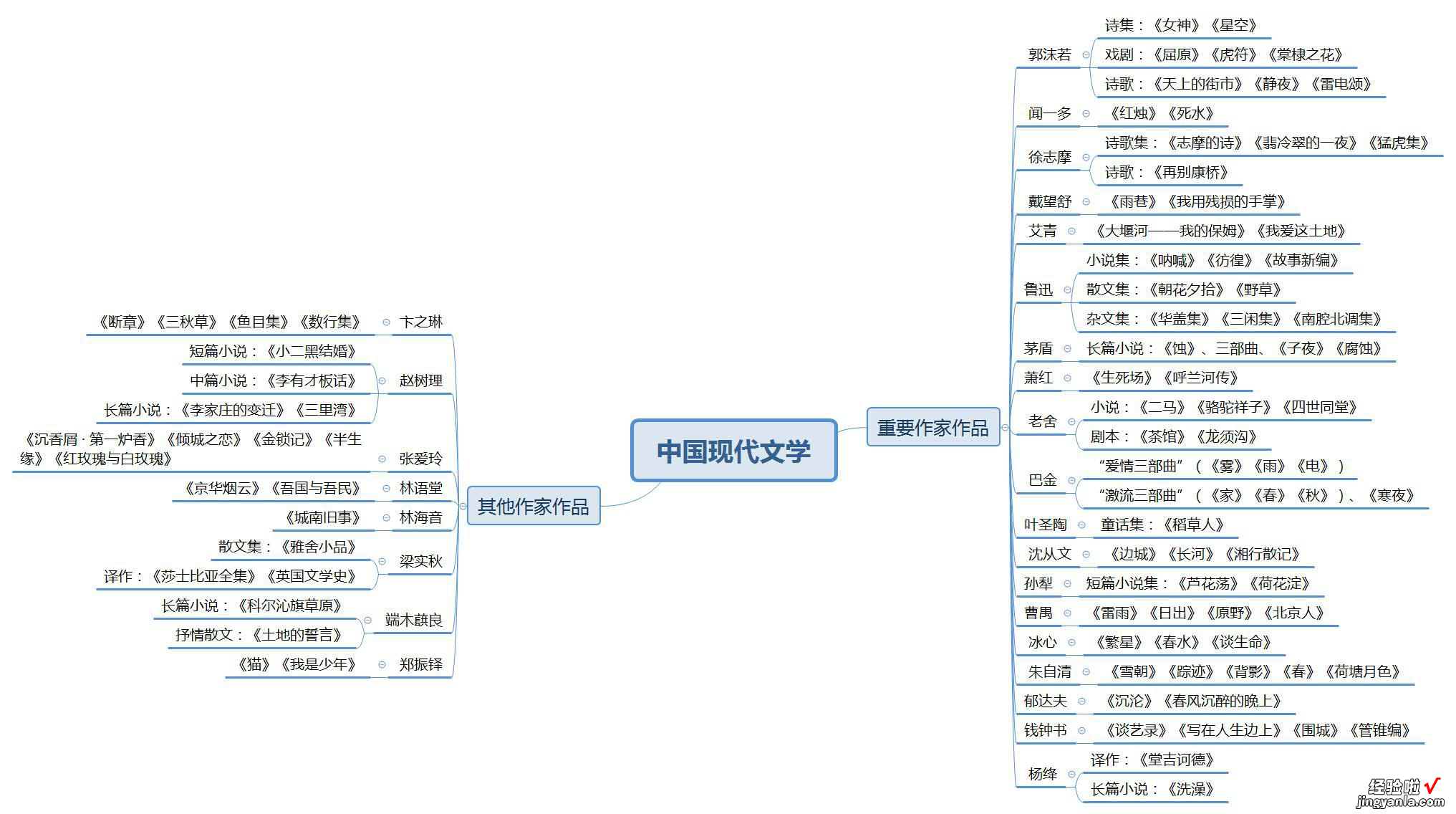 大语文时代，如何配合学校老师让孩子学好语文？