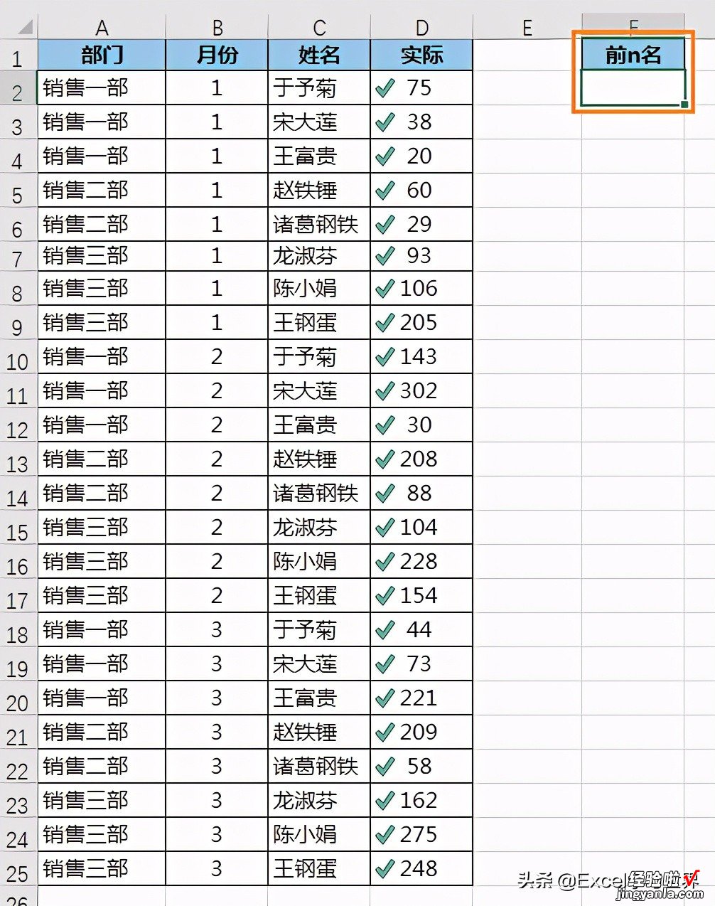 Excel – 输入名次，前几名的单元格全部自动打勾，方便查看