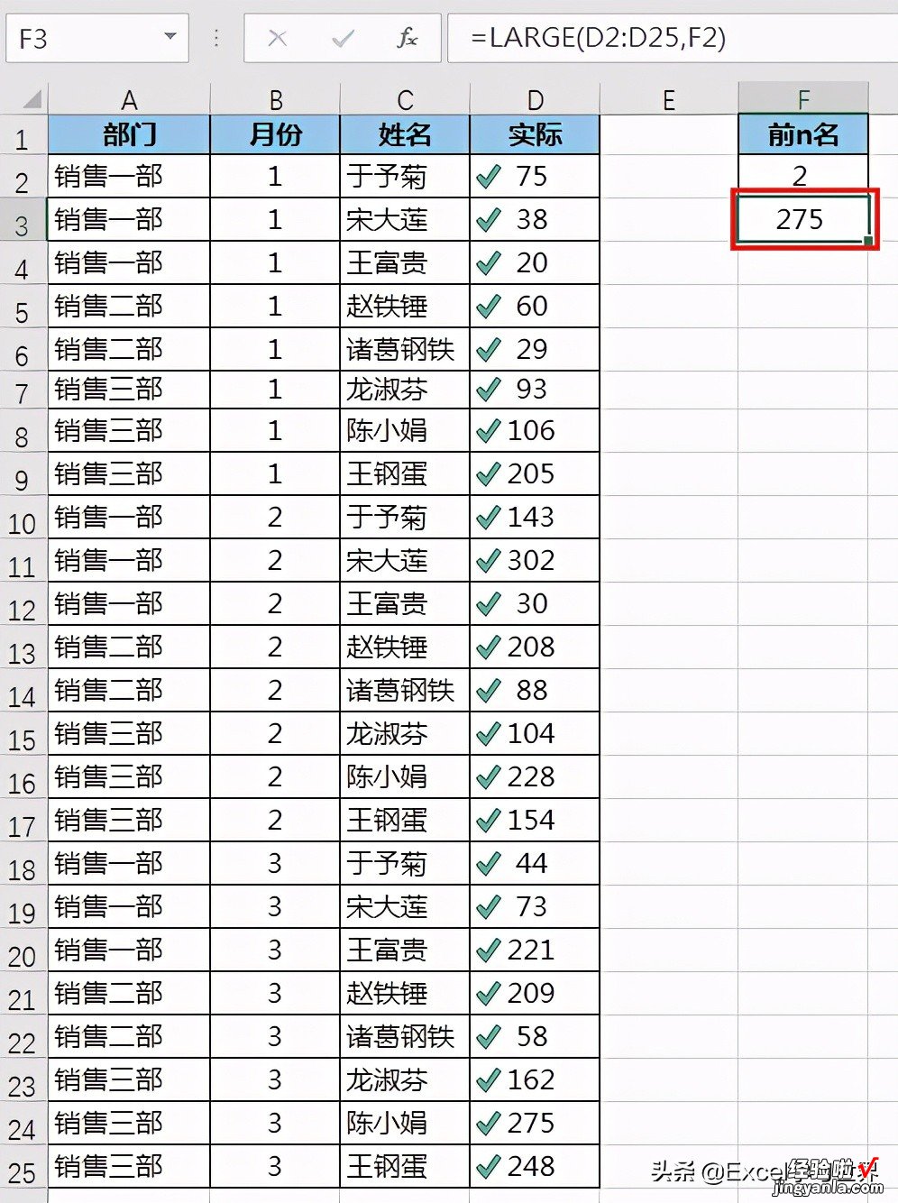 Excel – 输入名次，前几名的单元格全部自动打勾，方便查看