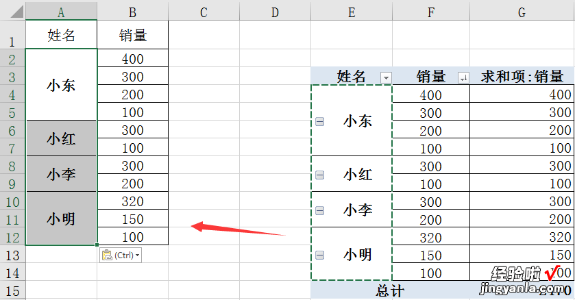 合并单元格也能排序，一拆一合，脑力崩溃