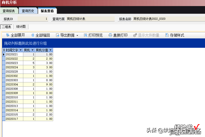 跟我学软件之——ERP报表怎么用更高效之二