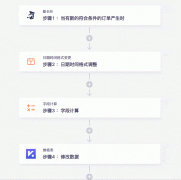 船长BI无需API开发连接畅捷通T+Cloud，实现订单自动同步ERP系统