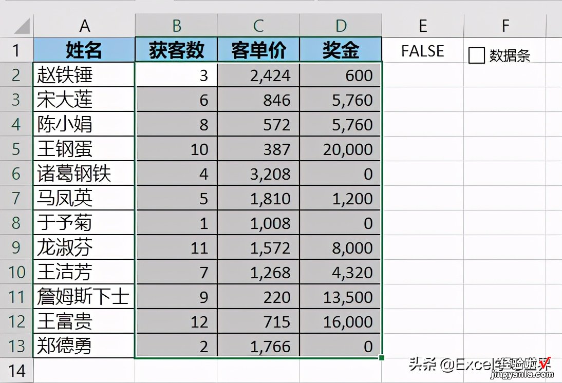 Excel – 制作一个开关，根据需要显示或隐藏数据条