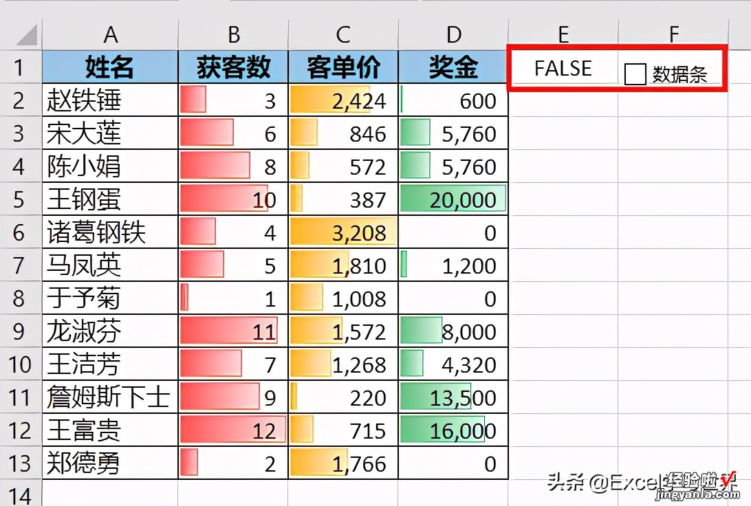 Excel – 制作一个开关，根据需要显示或隐藏数据条